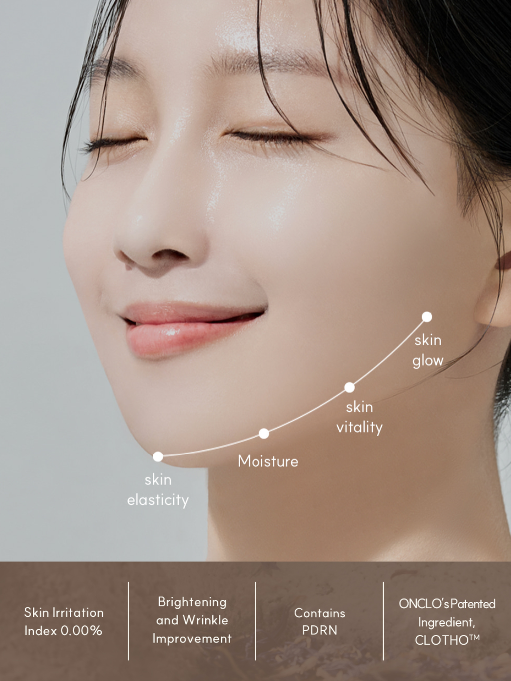 ONCLO Chaoreum Ampoule KR