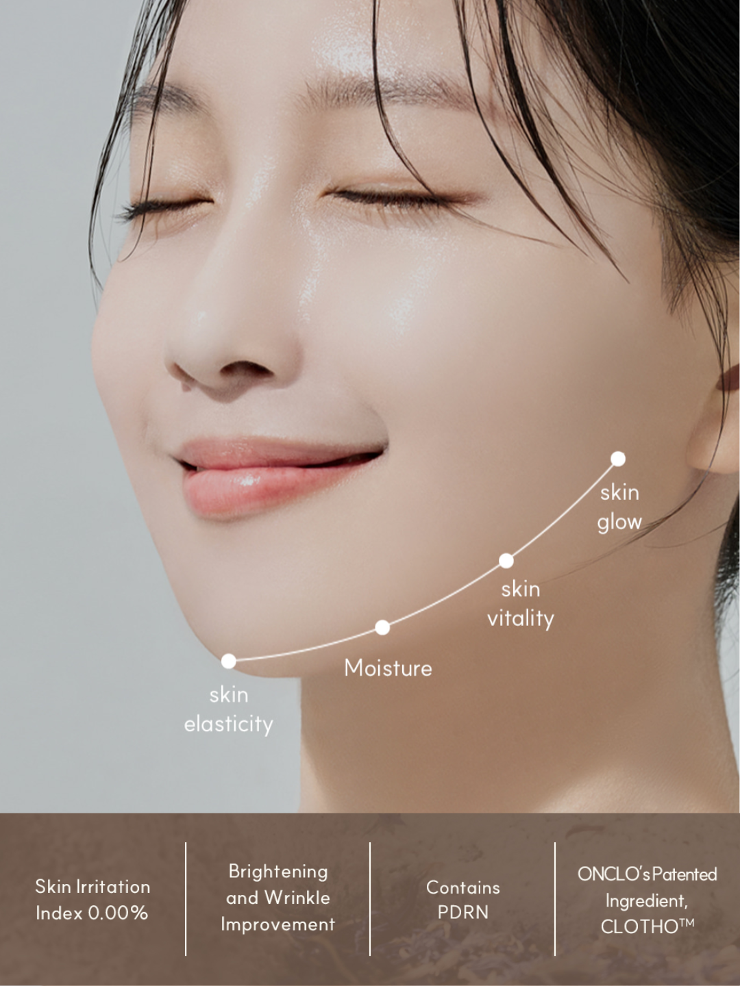 ONCLO Chaoreum Ampoule KR