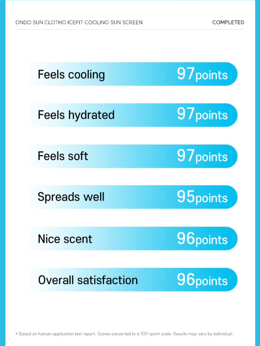 ONCLO ICEFIT Cooling Sun Screen